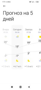 Screenshot_2021-06-06-07-17-23-953_com.miui.weather2.jpg